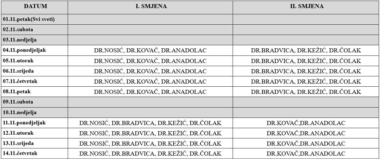 obiteljska studeni