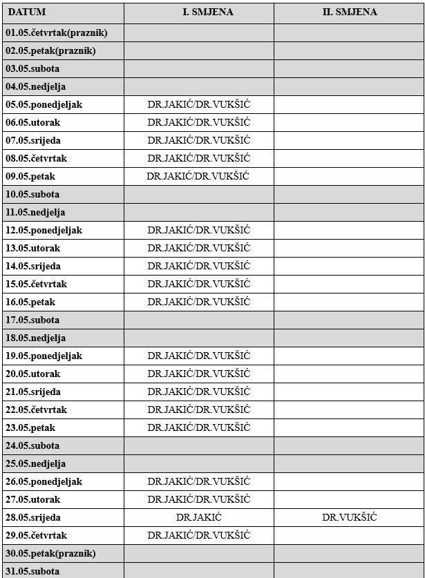 pedijatrija svibanj